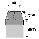 バッテリー規格(サイズ)の見方解説画像2