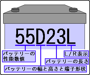 obe[Ki(TCY)̌摜1