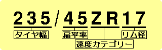 タイヤサイズ表示例 235/45ZR17 の場合の解説