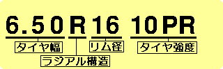 タイヤサイズ表示例 6.50R16 10PR の場合の解説