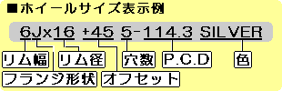 ホイールサイズの表示例 表示項目の解説用画像
